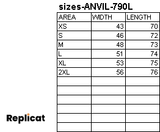 Anvil:790L-Black