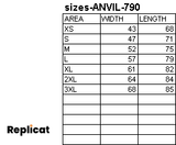 Anvil:790-Smoke
