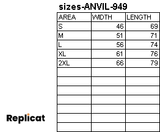 Anvil:949-Navy